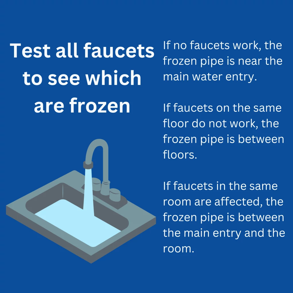 Thawing Pipes 1.png