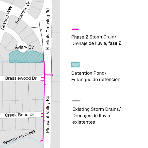 Map shows the planned storm drain line along South Pleasant Valley Road from the detention pond by Aviary Cove to Williamson Creek.