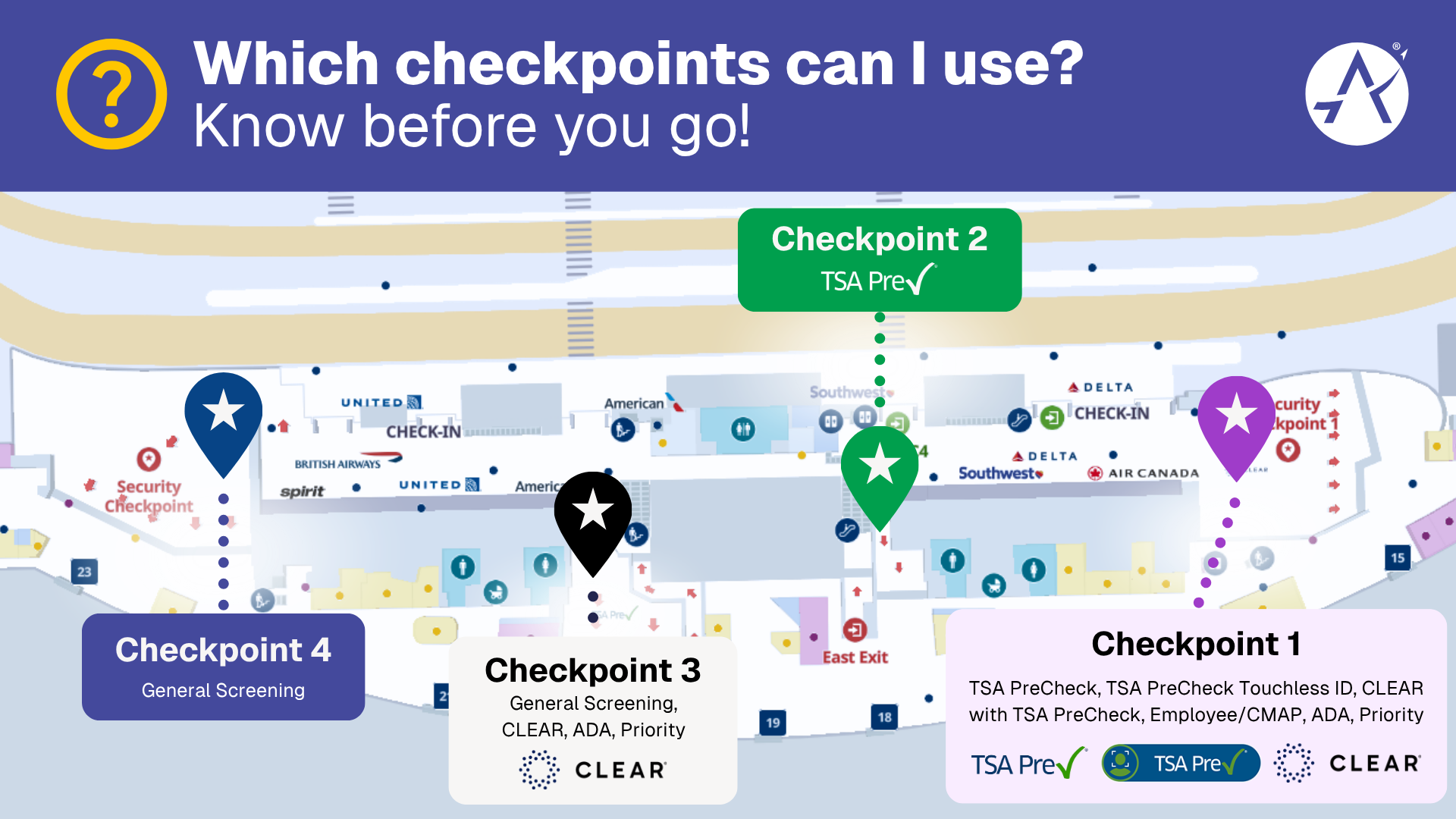 Updated Checkpoint Web Graphic