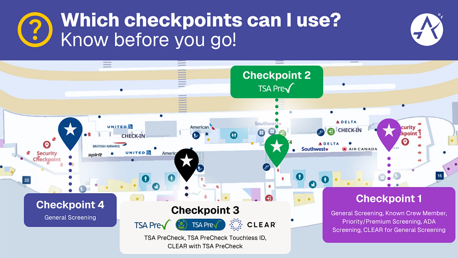 Checkpoint graphic