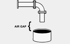 wwwssd_cc_airgap_newsite