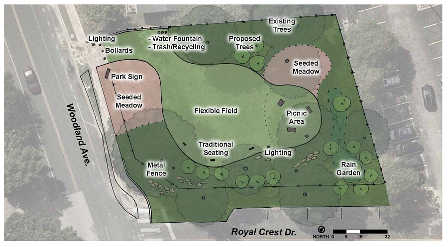 Woodland Park Concept 1 showing flexible field, entrance on Woodland Avenue, park sign, seeded meadow, perimeter of a metal fence, traditional seating and picnic area, water fountain and trash and recycling bins next to entrance