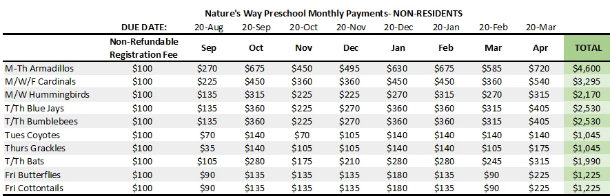 non resident tuition table 26/27