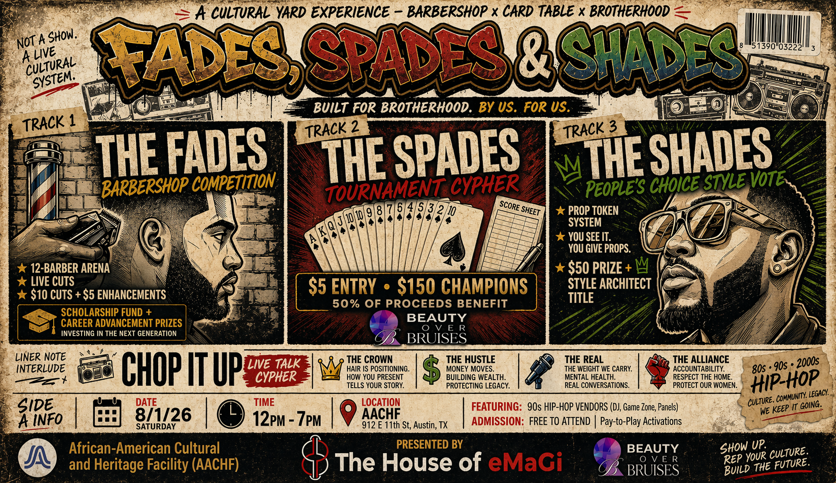 Fades