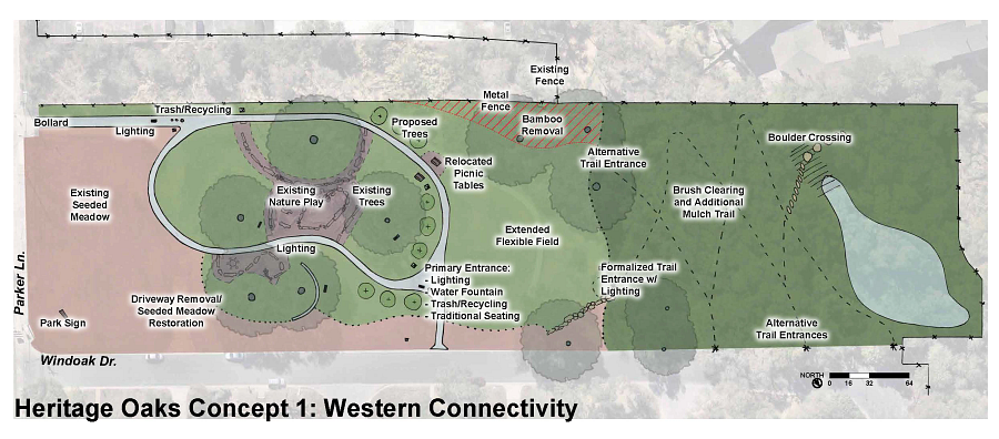 Heritage Oaks Concept 1 shows existing amenities and new entrance on Park Lane, accessible shortened concrete path, extended flexible field, primary entrance on Windoak Dr, trail entrances to western part and boulder crossing area