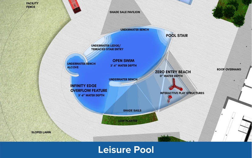CPPool_concept_leisurepool.png