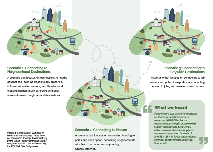 scenerio graphics.PNG