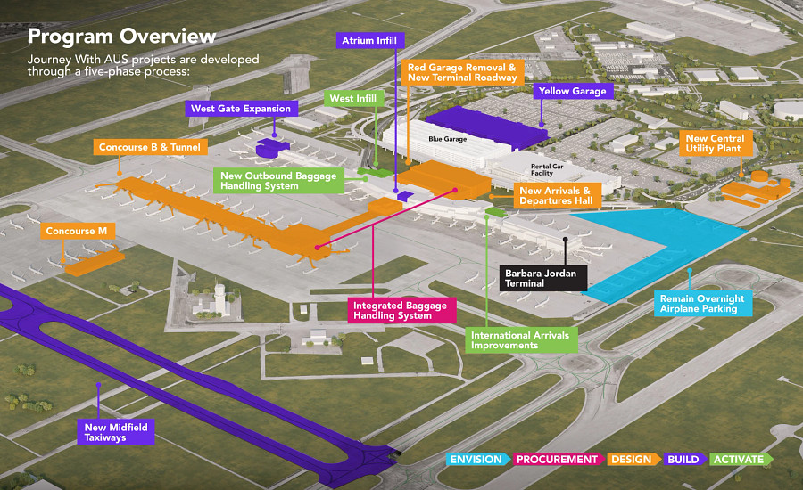 April 2026 Journey With AUS aerial map