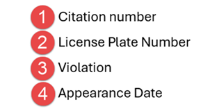 Numbered red circles from one to four with citation information 1 Citation number 2 License Plate Number 3 Violation 4 Appearance Date
