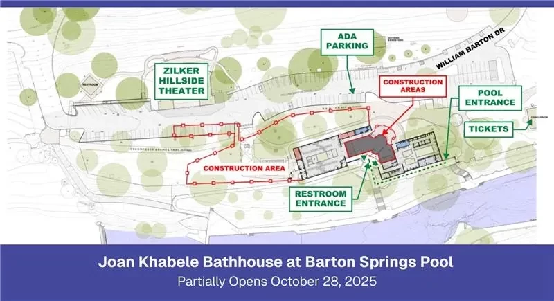 Diagram of parking with partially reopened status of Bathhouse showing limited parking in front of bathhouse area