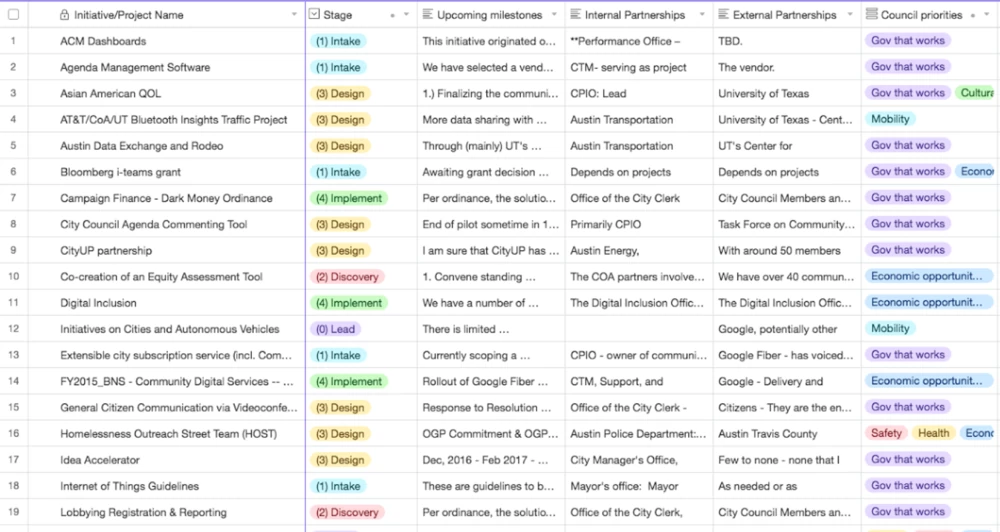 Ogp Inventory Shot.png