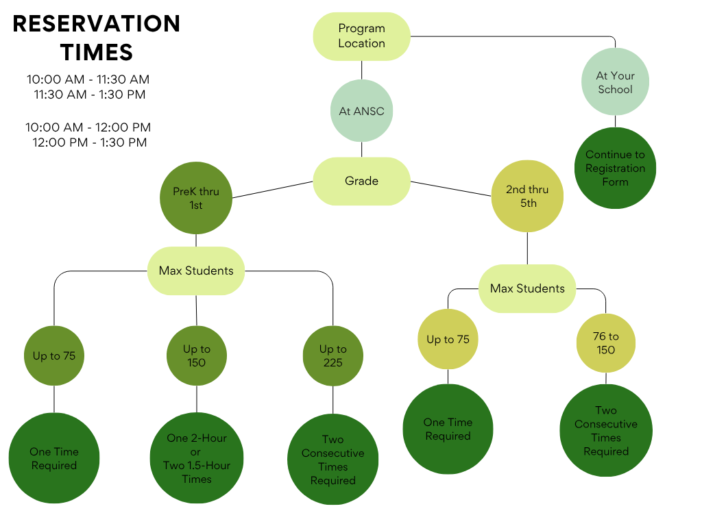 Parks and Recreation - Web_2024-2025-School-programs-reservation-times-landscape