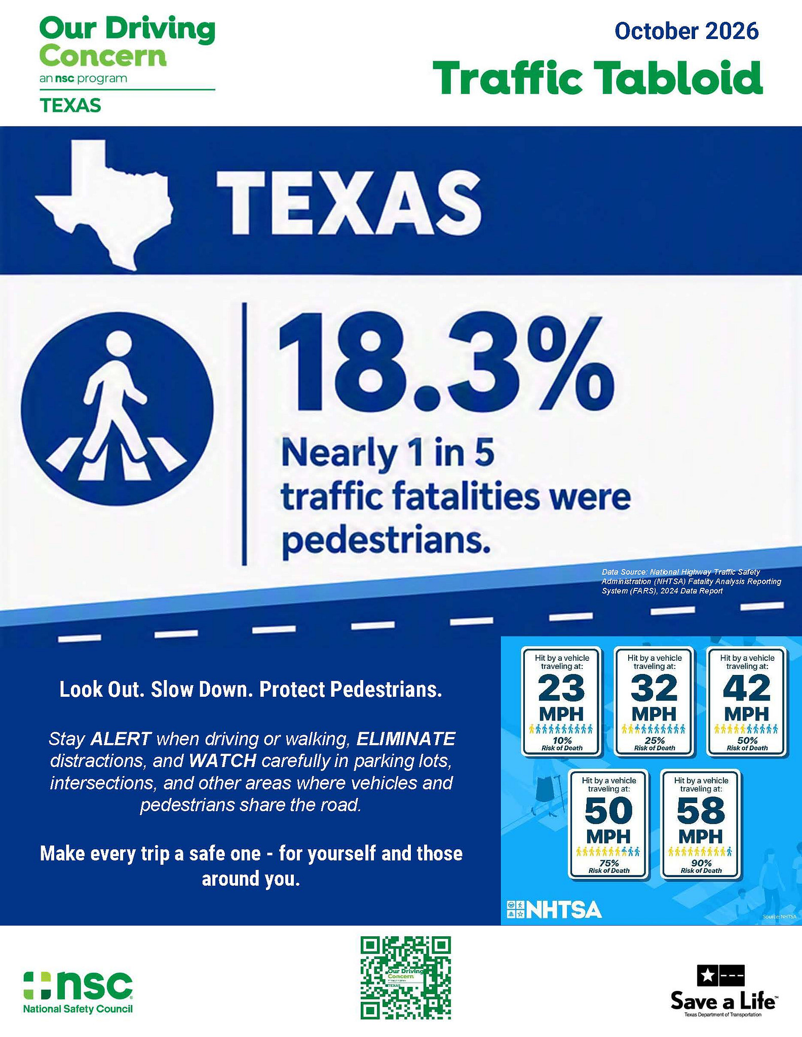October Traffic Tabloid