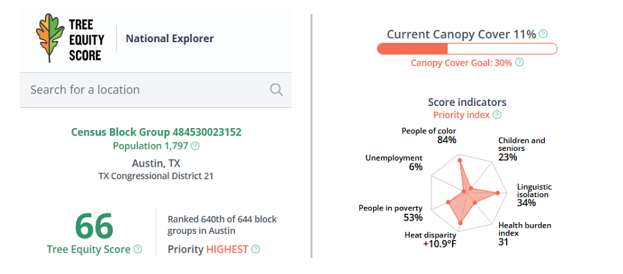 tree-equity-score-dashboard.png