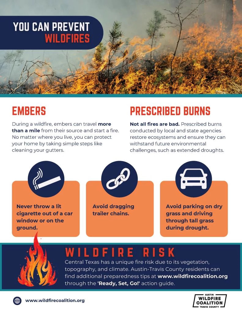 Wildfire Coalition Flyers_V3_Page_1.jpg