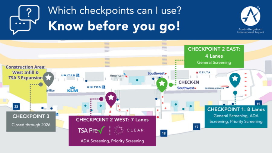 checkpoints.png