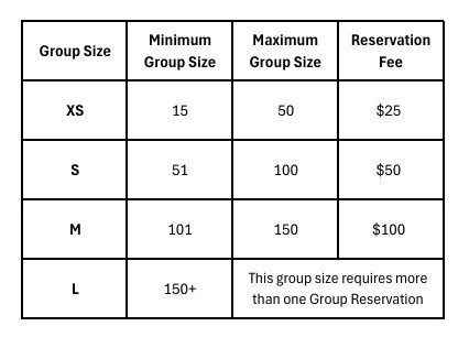 Group Reservation Fees