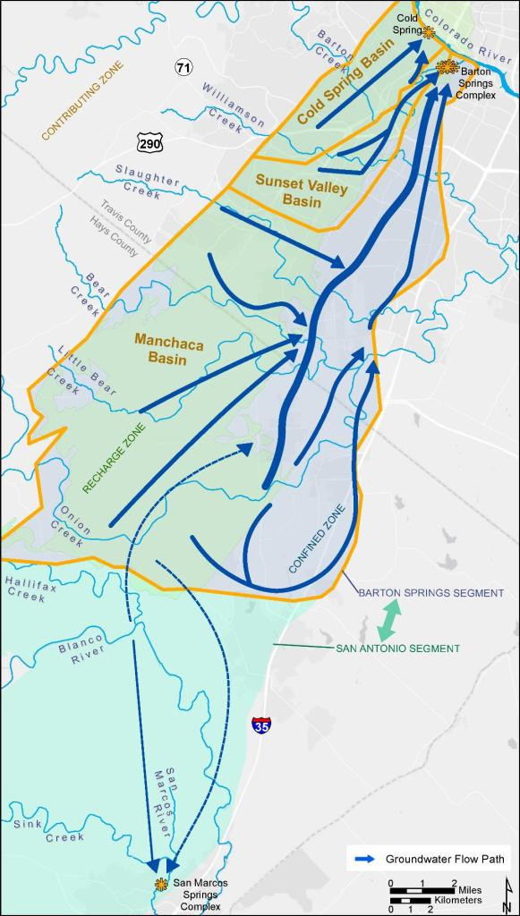 Groundwater takes several paths from Bear, Little Bear, Slaughter, Onion, Williamson and Barton Creek watersheds, to get to Barton Springs and Cold Spring at the Colorado River..